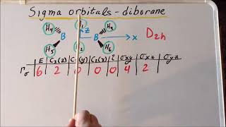 Projection operator method sigma orbitals of diborane [upl. by Dibri]