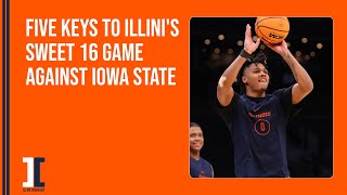 Keys to Illinis Sweet 16 matchup vs Iowa State  Illini Inquirer Podcast [upl. by Nyladnar427]