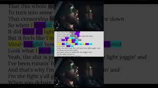 Eminem’s Rhyme Scheme on HOUDINI is 🤯 [upl. by Maximo793]