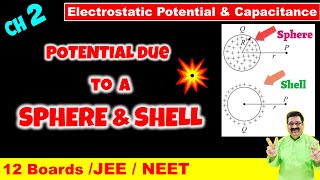 9 Potential due to a Spherical Shell amp Sphere Electrostatic potential amp Capacitance JEE NEET [upl. by Sinnal]