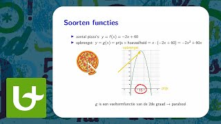 Wat is een functie Definitie soorten notaties en grafische voorstellingen [upl. by Reffotsirk]