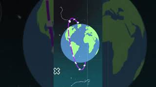 Physics  Mechanics Applications of Newtons Second Law 4 of 20 double ramp [upl. by Emsoc]