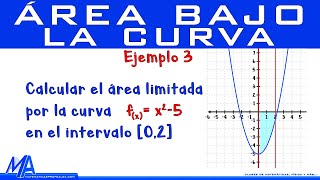 Área bajo la curva  Ejemplo 3 [upl. by Sarajane]