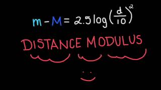 The Magnitude Scale Apparent and Absolute Magnitudes [upl. by Siekram]