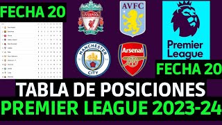 TABLA DE POSICIONES DE LA PREMIER LEAGUE  RESULTADOS Y TABLA PREMIER LEAGUE 2023 FECHA 20 [upl. by Noitsirhc]