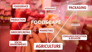 Foodscape Innovation [upl. by Mathur]