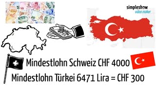 Lebenskosten im Vergleich Schweiz vs Türkei  August 2022 [upl. by Anitnoc290]