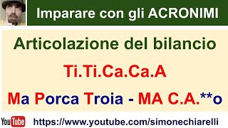 Imparare con gli acronimi TITICACAA e Ma Porca Tria Ma Cao [upl. by Ecreip965]