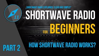 What is Shortwave Radio  Part 2  Some Basic Theory [upl. by Eralcyram383]