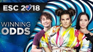 Eurovision 2018  Winner Odds [upl. by Lotson879]