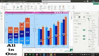 Power BI Part 5 combo chart waterfall chart tree map chart [upl. by Ragouzis]