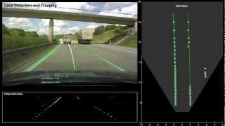 Lane Detection and Tracking with MATLAB [upl. by Leventis]