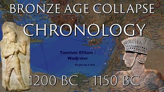 Is the Bronze Age Collapse Wrong  Dr David Rohl [upl. by Seldun]