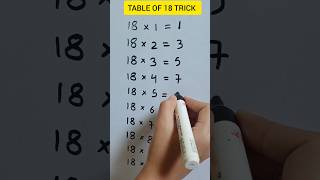 Table of 18 trick  18 ka table kaise learn kare table mathstable shorts education [upl. by Salas]