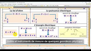 3AC  Résumé des relations essentielles [upl. by Fabron]