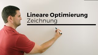 Lineare Optimierung Zeichnung Planungspolygon Bereich schraffieren Mathe by Daniel Jung [upl. by Jakoba801]