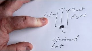 Port vs Starboard  EASY to Remember Trick [upl. by Weissberg]