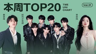 【一周TOP20】腾讯音乐由你榜第31期TOP20歌曲全新来袭时代少年团 《梦》蔡徐坤 《Remedy》刘宇 《光火》周深 《Wala Li Longla》還有更多新歌等你來聽｜騰訊音樂雲頻道 [upl. by Notelrahc846]