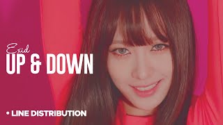 EXID  Up amp Down Line Distribution [upl. by Lief501]