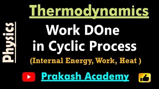 What about Work done in cyclic process IITJEE Problem [upl. by Nageam460]