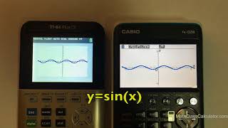 Casio fx CG50 Speed test [upl. by Ardnaz]