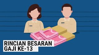 Ini Dia Rincian Besaran Gaji Ke13 serta Penerimanya [upl. by Ailahs]