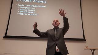 Tavex Investment Conference  Investment Analysis of Gold  Part 1  Cyclical Analysis of Gold [upl. by Billi]