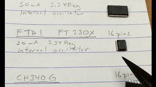 Moms Timer 04  testing USB to serial ICs FTDI FT232RL FT230X and CH340G [upl. by Harac]