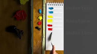 Color theory terminology 101 Masstone vs undertone [upl. by Noed]