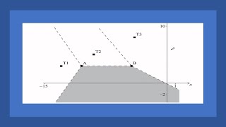 AI SL Voronoi diagram example 1 Gradient of edge coordinatesPaper 1 TZ1 May 2021 [upl. by Abil]