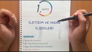 7 Sınıf Sosyal Bilgiler İletişim ve İnsan İlişkileri [upl. by Nyltak8]