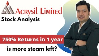 Acrysil Ltd Stock Analysis  Fundamental Share Review Multibagger Latest News Abakkus Price IPO [upl. by Haeli630]