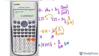 ⚗️ Buffer Range Calculations [upl. by Airpal]