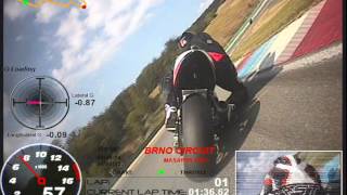 Brno Circuit July 2015 R1 chasing DR Moto [upl. by Mukund]