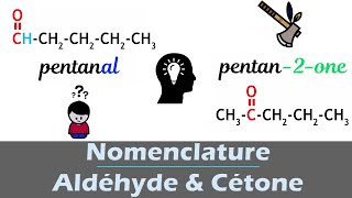 Aldéhyde et cétone Nomenclature chimie organique [upl. by Northrup]