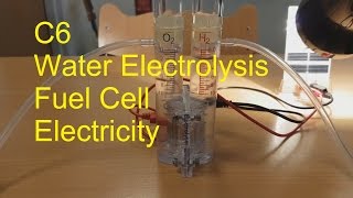 C6 Electrolysis to Fuel Cell to Electricity HL IB Chemistry [upl. by Lattonia411]