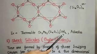 Silicatesits structure amp classification [upl. by Tankoos36]