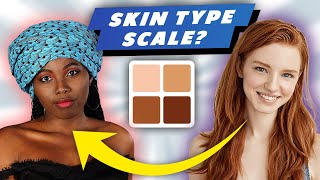 What Are Fitzpatrick Skin Types  FAQ  Beverly Hills MD [upl. by Flavio]