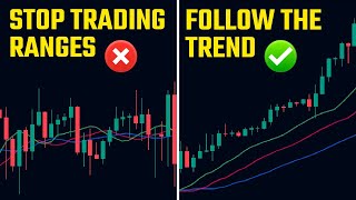 This Indicator Filters Out 99 Of False Signals  Williams Alligator [upl. by Bosson]