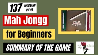 Mah Jongg for Beginners 3 What is Mah Jongg How is it played Is it like game Rummy [upl. by Ledeen328]