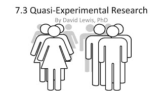 73 QuasiExperimental Research [upl. by Yramesor]