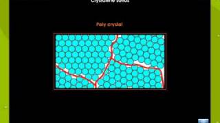 Crystalline And Amorphous Solids [upl. by Alyacim]