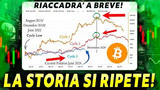 ⛔️ATTENZIONE A QUESTO ⚠️Bitcoin I DATI RIVELANO QUESTO ⚠️ Italia Crypto News [upl. by Nayk]