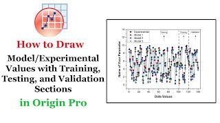 Plot ExperimentalModelled Values with Training Testing and Validation Sections  Origin Pro [upl. by Ettenaej]