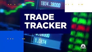 Trade Tracker The Investment Committee detail their latest portfolio moves [upl. by Annavaig]