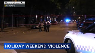 Chicago shootings At least 98 shot 17 fatally in citywide holiday weekend gun violence CPD says [upl. by Natloz]