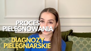 Proces pielęgnowania diagnozy pielęgniarskie [upl. by Etram]