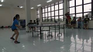 Table Tennis Tune Up Game Part 2 May 25 2023 [upl. by Nudnarb]