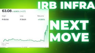 GoldyJaat irb infrastructure share latest news today🔥 irb infra share latest updates [upl. by Noemi20]