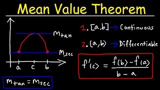 Mean Value Theorem [upl. by Jackson]